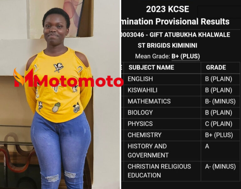 Celebrating Academic Excellence: Gift Atubukha Khalwale Shines in the 2023 KCSE